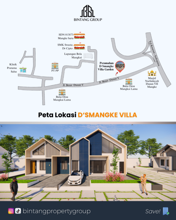 dijual rumah di batubara